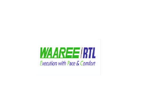 Waaree Renewable Technologies Limited Q4 results FY24